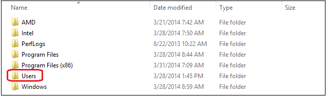 Users folder